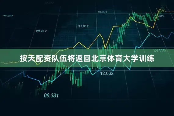 按天配资队伍将返回北京体育大学训练